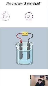 Electrolysis Part 1- What's the point of electrolysis? (GCSE Chemistry)