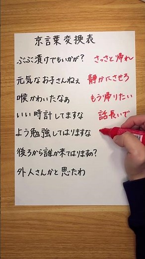 Kyoto dialect conversion chart #japanese #kanji #Kyoto