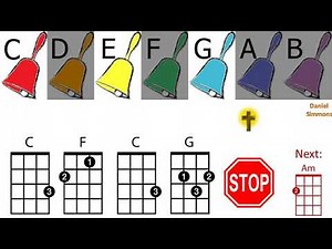 Knowing You, Jesus - Colored Handbell Play Along