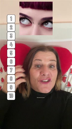 Top Piercing Rankings You Need to Know