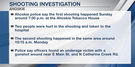 Ahoskie police investigating two shootings that left three injured