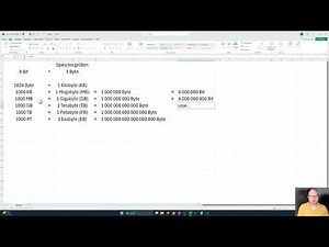 Speichergrößen - KB? MB? GB? TB?