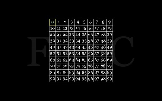 寻找素数：欧拉筛法（Sieve of Euler）