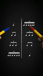 note practice | Drumidea