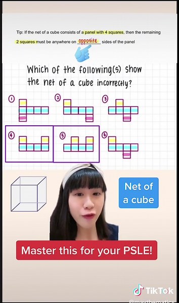 Mastering the Net of a Cube for your PSLE!