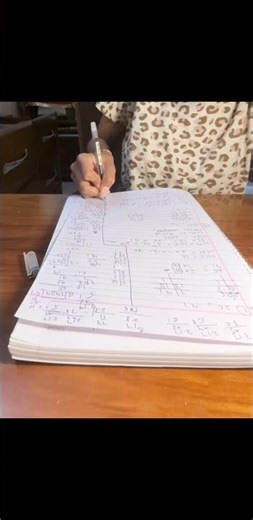 A day in my life as a CBSE 10th grader