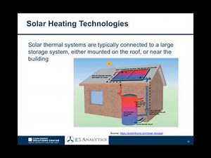 Solar Heating and Cooling Technologies and Case Studies