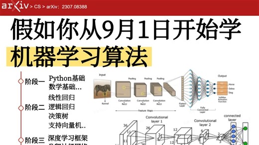 大神勿进！这是为新手小白录制的人工智能机器学习算法教程！一口气带你学完回归算法、聚类算法、决策树、随机森林、神经网络、贝叶斯算法、支持向量机等，原理+实战！