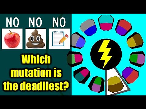 Virus Simulator (Part 2/4)