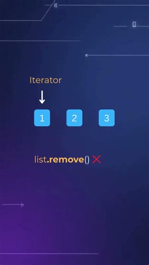 Why This Java Loop Suddenly Crashes 💥 (ConcurrentModificationException)