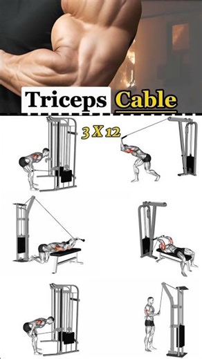 The cable trick for triceps that pop #muscledefinition #gymshorts #workoutplan