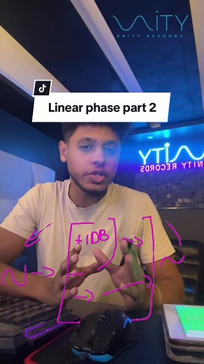 فيديوهات أنشأها UnitystudiosEGY (@unitystudiosegy) باستخدام original sound - UnitystudiosEGY