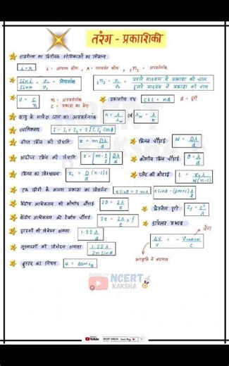 physics class 12th chapter 7 formula sheet #exam #quickrevision