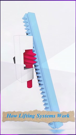 The Hidden Forces in Lifting Devices! 🏗️ #HowItWorks #Technology #viral #DIY #Innovation #Shorts