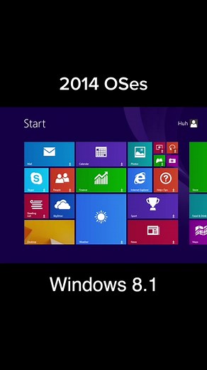who remembers these 2014 OSes? #xbox #playstation #windows
