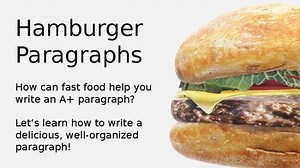 Hamburger Paragraph 3D PowerPoint