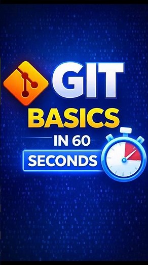 Git in 1 Minute or Less 🚀 #git #github #coding