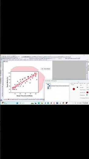 Scatter with Linear Regression Marginal Plot #originpro #linearmodel #education #originpro #scatter