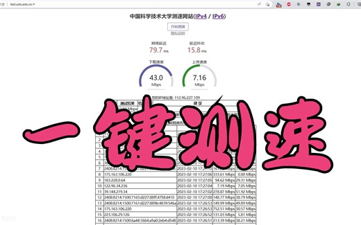 给你们找到4个测网速的实用工具（性能可靠且无广告）