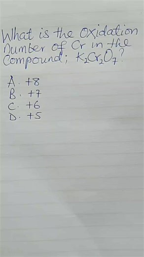 Understanding Oxidation Numbers in Chemistry