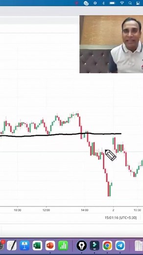 5.5K views · 44 reactions | Stock Market Study on Reels | Facebook