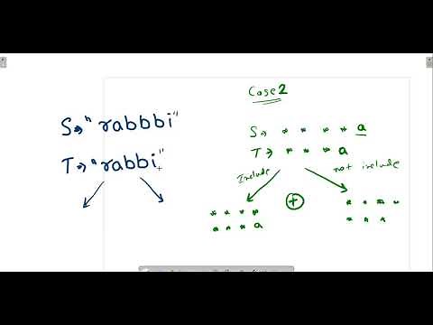 leetcode 115 Distinct Subsequences