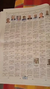50K views · 360 reactions | (ae) Bare numbers don't tell the story... obituaries in this local Italian newspaper do. Why social distancing now? The virus spread doubling rate in the US is on track with where Italy was just 15 days ago. The number of sick keeps doubling until suddenly, out of nowhere, the entire health care system is overwhelmed. Your actions either help, or hurt the results, which are best illustrated in this video. | Brandon Weber | Facebook