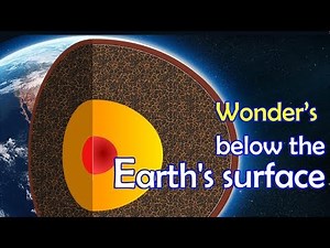 Secrets Of Earth | Inside the Planet Earth | What is Really Inside Earth? | Home Revise