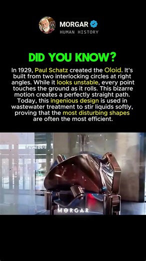 This Is An Oloid #history #facts
