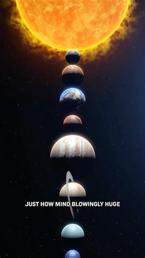 How Big Other Planets Really Are