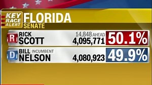 "It just seems like it's déjà vu all over again." - William Scherer, attorney for Gov. Rick Scott, says he's "sort of used to this" as it pertains to legal issues surrounding elections in Florida. With both the Senate and governor's race likely headed for a recount, Scherer is questioning the way Sunshine State elections are handled. "You have incompetency and secrecy, and it makes everybody nervous," he tells Kate Bolduan. https://cnn.it/2T3OPHx | CNN Replay
