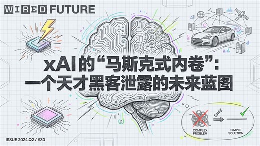 xAI 极致工程学 | 马斯克式内卷与 Macrohard 计划