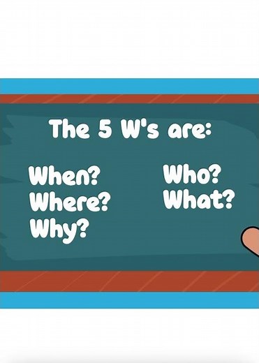 Questioning method 5W1H, WH-questions