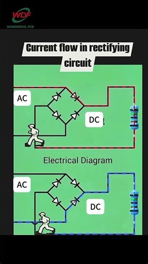 how current flows on a circuits #highlights #dreamsfulfilled #motivation #engineering #technology