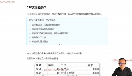20：CSV文件的读取和写入_ev