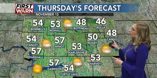 KMOT First News at Ten Weather 11/12/2025