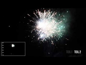 Pyro Concept 480 - WECO Neuheit 2020