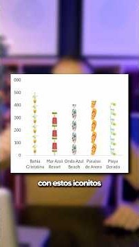 Charts with Icons in #excel Instead of Bars 📊🖼️ #exceltutorial
