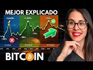 🔥How Bitcoin Works (100% REAL) | COMPLETE Guide Explained in Spanish 2026