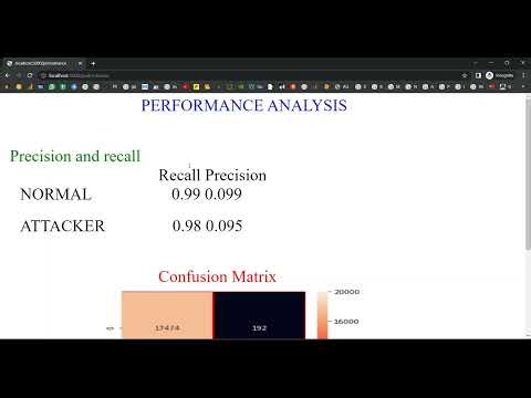 Intrusion Detection Web Flask App in Python Projects