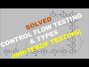 Lecture#26: Solved Control Flow Testing Types (Whitebox Technique)