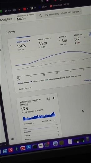 1.5 lakh realtime traffic google discover 2026 ❤️🔥 |Google discover traffic 2026 #googlediscover