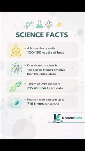Mind-Blowing Science Facts That Will Shock You 🤯 | Human Body, DNA & Space Facts | #fyp #viral #fun