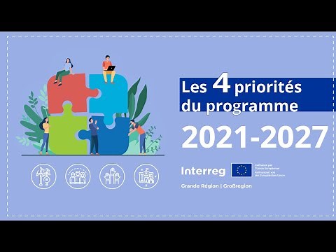 Les 4 priorités du programme Interreg VI Grande Région 2021-2027