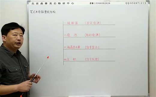 【笔记本维修入门教程】
