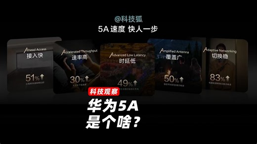 华为5A是个啥？