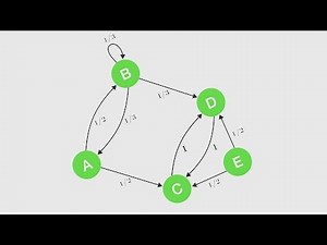 Markov Chains