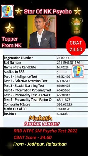 Rrb Ntpc Station Master Psycho test #rrb_ntpc_sm_psycho_test #asm_psycho_test #station_master_psycho