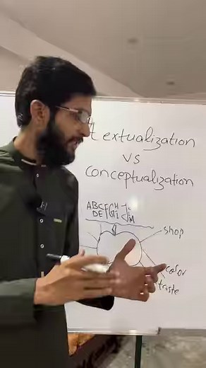 Textualization vs Conceptualization #reelsvideo #reels #learnenglish #education #educational #learnenglish_easily #englishteacher | English with Mubeen