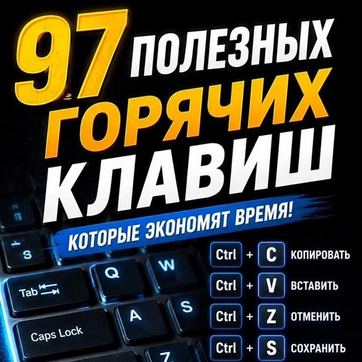 97 Keyboard Shortcuts Everyone Should Know